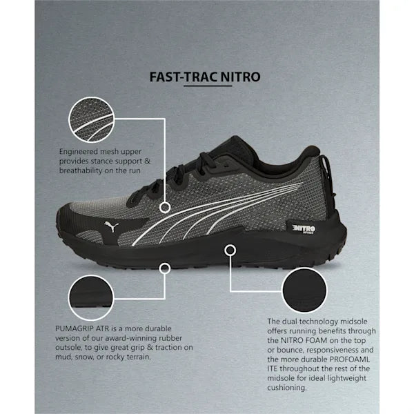 Electrify Nitro 2 Men's Running Shoes