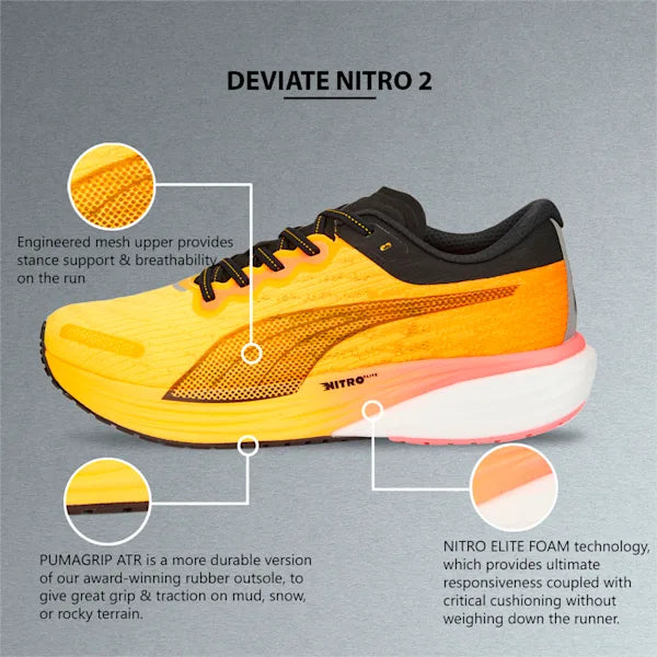Deviate Nitro 2 Men's Running Shoes